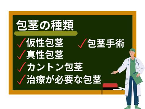 カントン包茎 症状|カントン型包茎の症状と手術方法